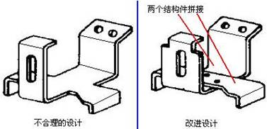 復雜結構組合制造準則