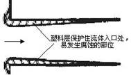 防止高速流體準(zhǔn)則