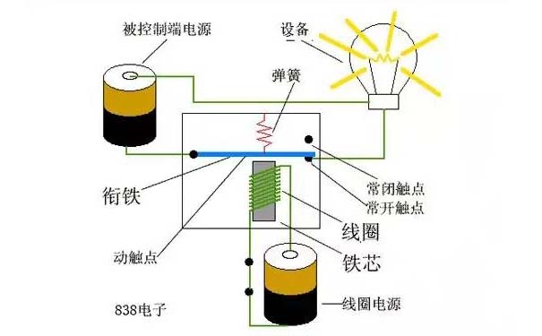 繼電器工作原理圖