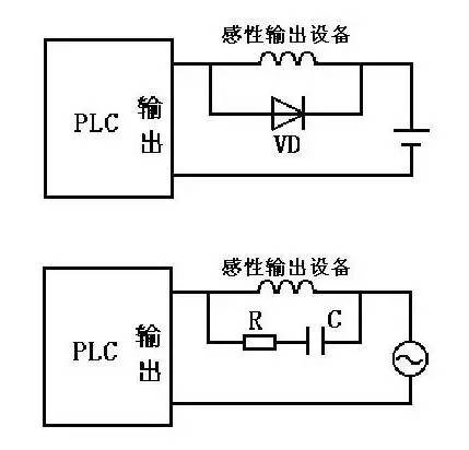 PLC與感性輸出設(shè)備的連接