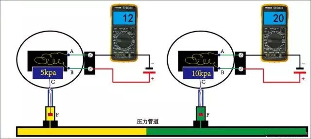 壓力變送器（模擬量信號）