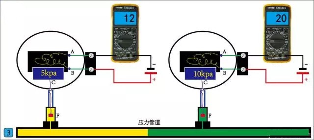 模擬量信號(hào)遠(yuǎn)距傳輸